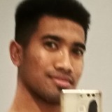 Hudamiftahqh1 from Auckland | Man | 27 years old | Sagittarius