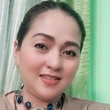 Jane from Manila | Woman | 50 years old | Scorpio