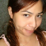 Candice from Saitama | Woman | 41 years old | Aries