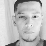 Jesusmisalva4Y from Panama | Man | 30 years old | Capricorn