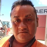 Javi45Yj from Mérida | Man | 37 years old | Aquarius