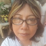 Romeo from Manzanillo | Woman | 55 years old | Virgo