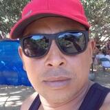 Sinvaldoperewk from Sao Miguel do Araguaia | Man | 49 years old | Scorpio