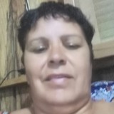Gorda from Taquari | Woman | 32 years old | Aries