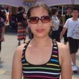 Khezzie from Happy Valley | Woman | 42 years old | Aries