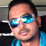 Kumarnitz4U from Auckland | Man | 35 years old | Sagittarius