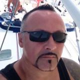 Wolf from Dubai | Man | 56 years old | Leo