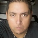 Martinvazquehv from Ciudad Lerdo | Man | 38 years old | Pisces
