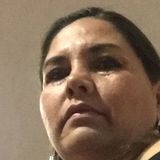 Muñeca from Puebla de Zaragoza | Woman | 54 years old | Aquarius