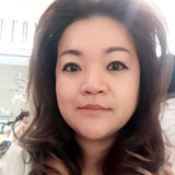 Lily from Jakarta | Woman | 45 years old | Scorpio