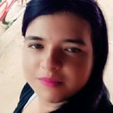 Paulabatistaso from Abaete | Woman | 37 years old | Pisces
