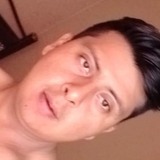Ih88C from San Pedro Xalpa | Man | 33 years old | Capricorn