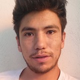 Choyva9X from Tulancingo | Man | 30 years old | Pisces