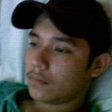 Kj52K from Iramuco | Man | 30 years old | Aries