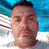 Arielsoto7L0 from Cutral-Co | Man | 51 years old | Libra