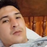 Ruizbriannzk from Villa Angela | Man | 30 years old | Aries