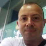 Gigi from Messina | Man | 32 years old | Pisces