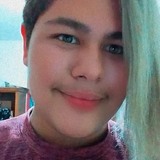Wilfridoduarc7 from Cocorit | Man | 24 years old | Leo