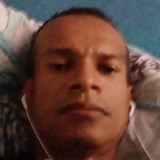 Alvesdossantr1 from Riachao das Neves | Man | 42 years old | Scorpio