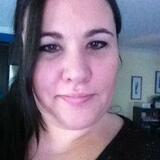 Numbers from Sharon | Woman | 33 years old | Cancer