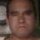 Chalan from Col. Bosques de las Lomas | Man | 42 years old | Gemini
