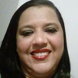 Carinho from Jaguaribe | Woman | 46 years old | Virgo