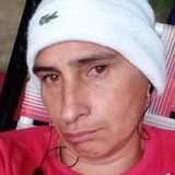 Javiermoyanoge from Villa Angela | Man | 47 years old | Aries