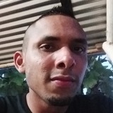Miguel from Montelibano | Man | 31 years old | Virgo