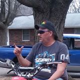 Stoner from Petersburg | Man | 54 years old | Aquarius