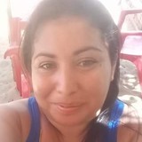 Angel from Tiangua | Woman | 38 years old | Leo