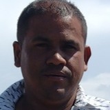 Jassogarciaflg from La Barca | Man | 44 years old | Gemini