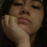Tahanyvasque06 from Tulancingo | Woman | 23 years old | Capricorn