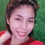 Mj from Davao | Woman | 30 years old | Scorpio