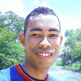 Nandi from Coruripe | Man | 36 years old | Cancer