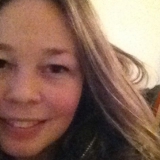Iggu from Copenhagen | Woman | 48 years old | Taurus