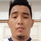 Maurogarciamm2 from Merida | Man | 27 years old | Cancer