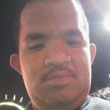 Juniorayon from Thermal | Man | 31 years old | Cancer