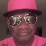 Chicocodpc from Akron | Man | 55 years old | Aries