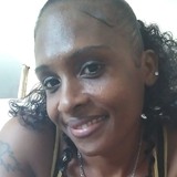 Nikitaperez8Sf from Belize City | Woman | 39 years old | Leo