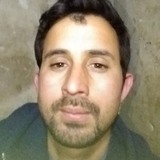 Pabloolavarrrz from Pehuajo | Man | 36 years old | Pisces