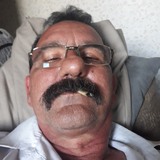 Paulo from Urupes | Man | 63 years old | Aquarius