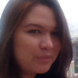 Omh from Panama | Woman | 49 years old | Capricorn