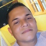 Rafael20Rodecz from Antofagasta | Man | 30 years old | Virgo