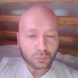 Jerznk from Warsaw | Man | 47 years old | Capricorn