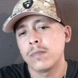 Gerryrodriguno from Purepero | Man | 34 years old | Aquarius