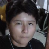 Rodrigo from Bolivia | Man | 24 years old | Pisces