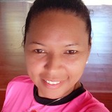 Anaykaxinitaxn from Panama | Woman | 42 years old | Gemini