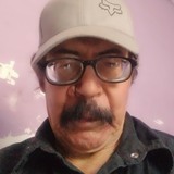 Jj58Nv from Aguascalientes | Man | 63 years old | Pisces