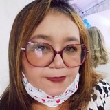 Sn67M from Campina Grande | Woman | 51 years old | Sagittarius