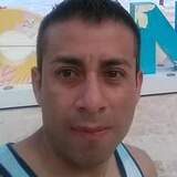 Bikerdiablts from Tultitlan | Man | 40 years old | Sagittarius
